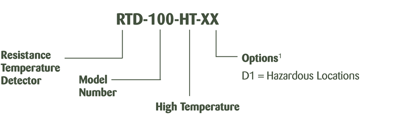 Thermon RTD-100-HT ordering details