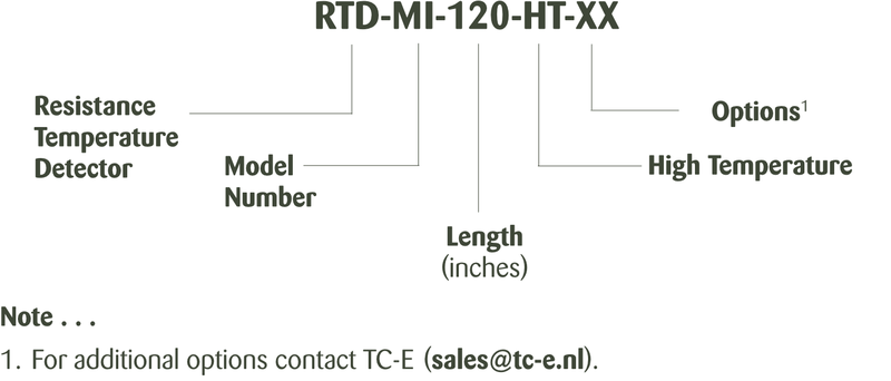 Thermon RTD-MI-120-HT ordering details